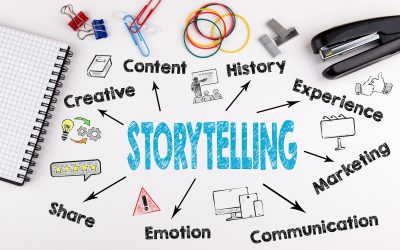 De kracht van storytelling